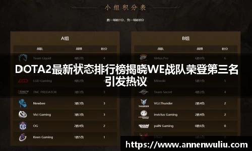 DOTA2最新状态排行榜揭晓WE战队荣登第三名引发热议
